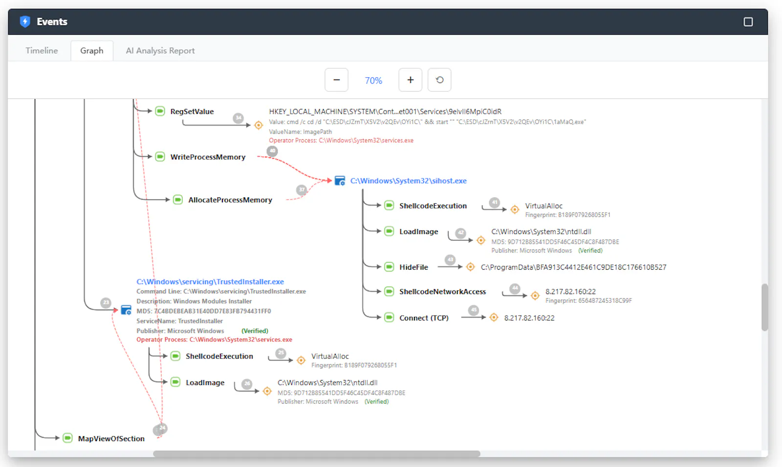 iDefender screenshot 5
