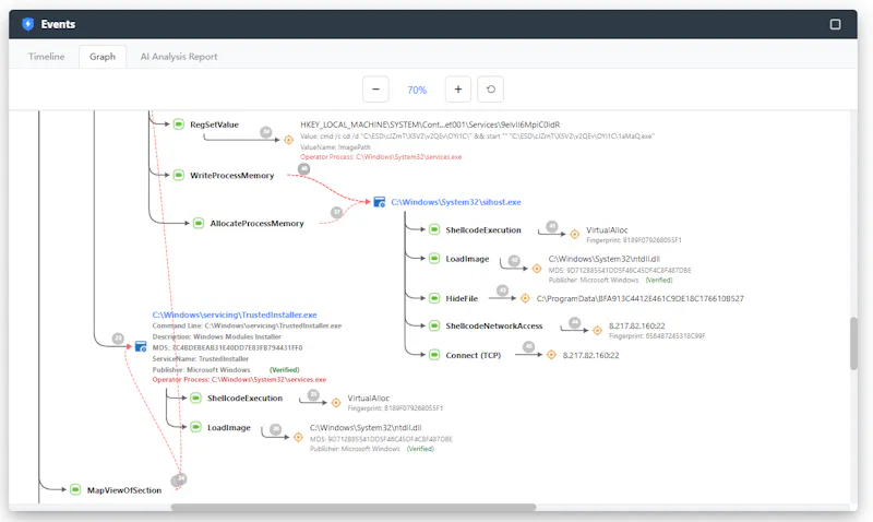iDefender screenshot 5