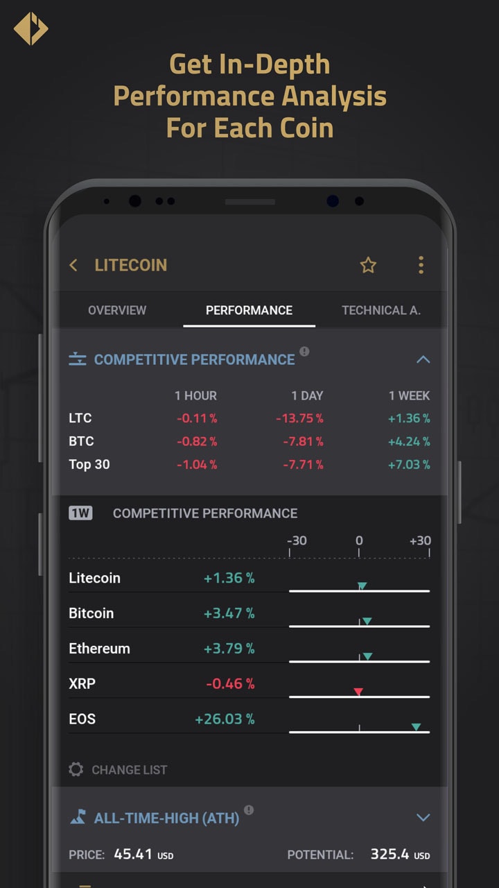Coin Insights gallery image