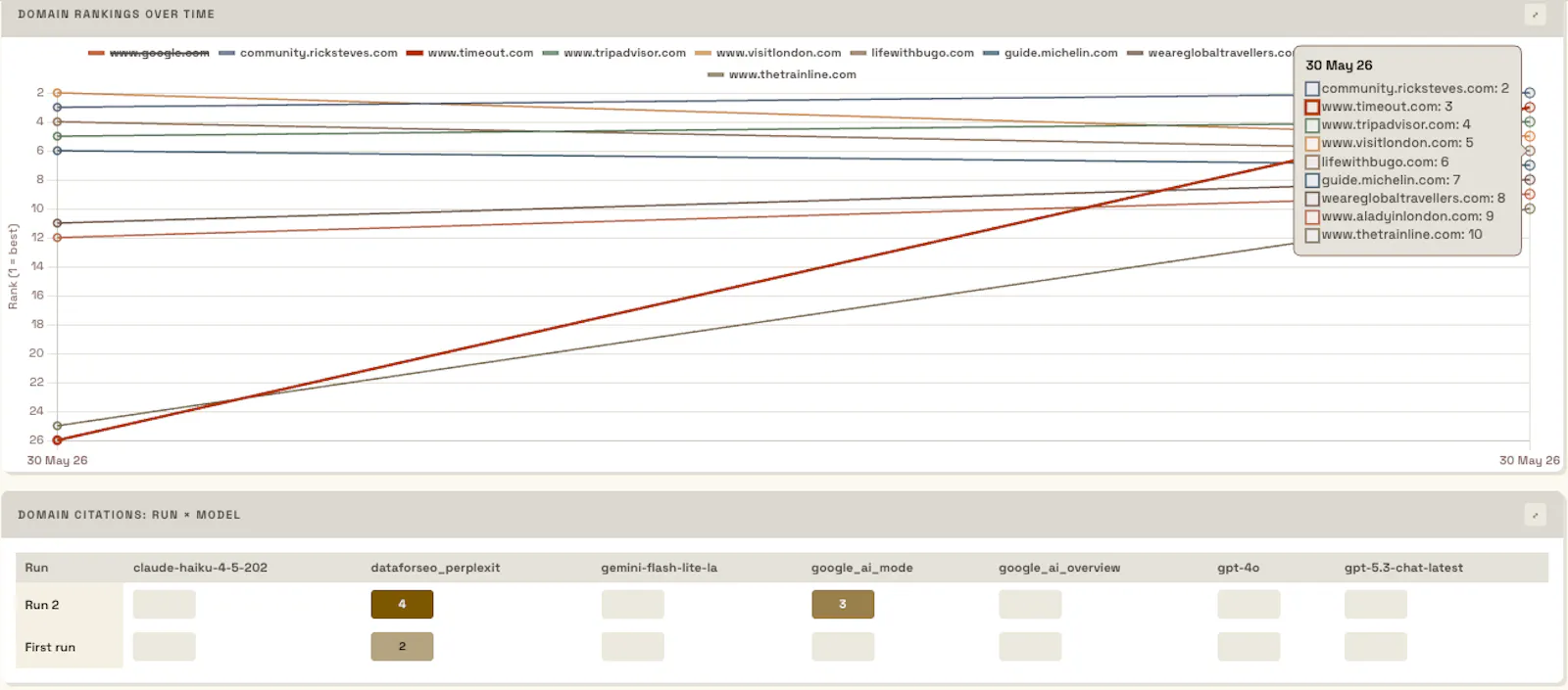 Archytas AISpy screenshot 2
