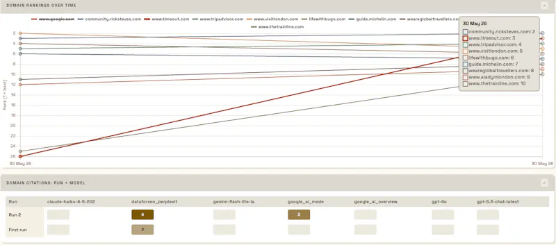 Archytas AISpy screenshot 2