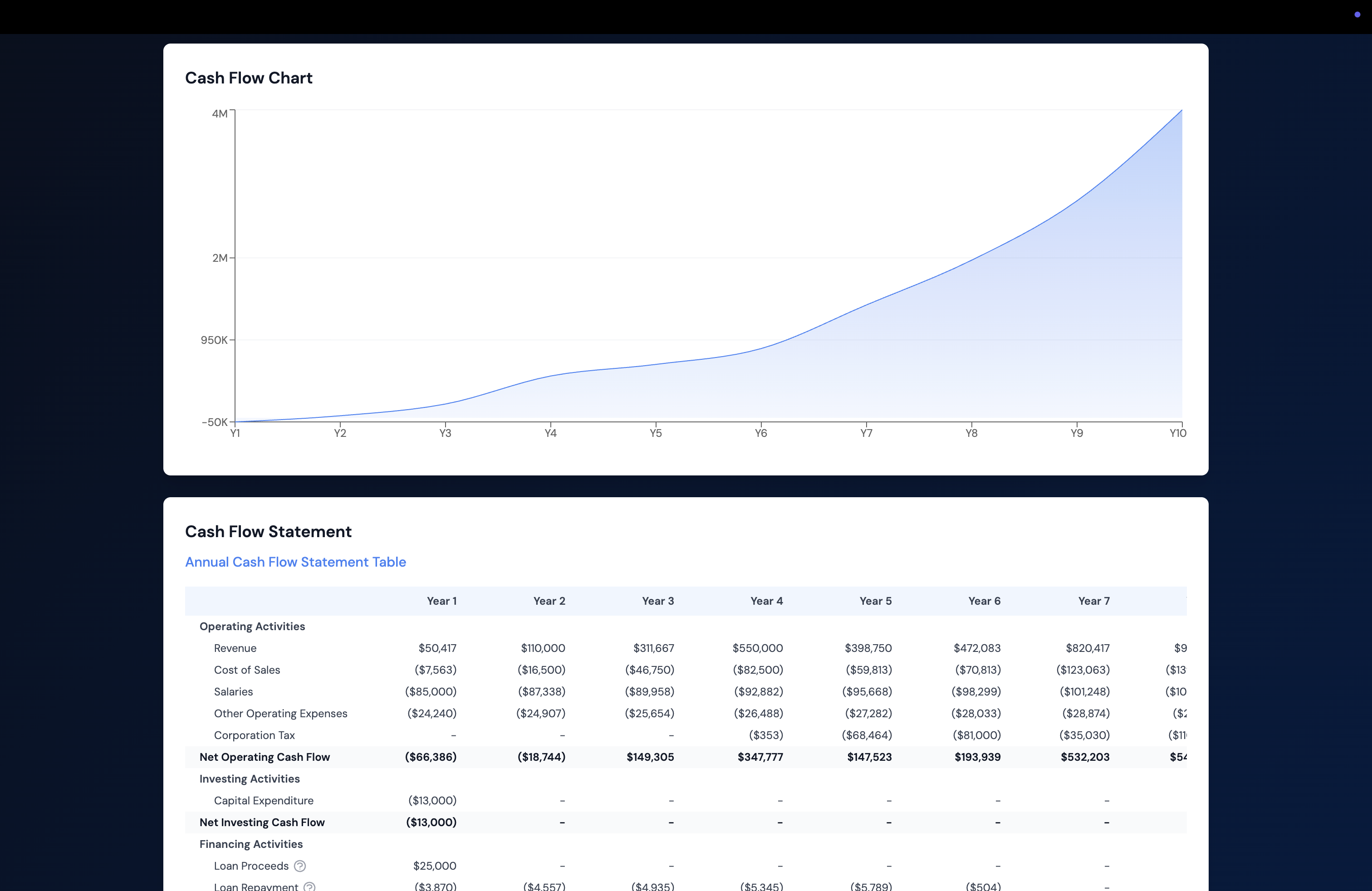 FuturesAI gallery image