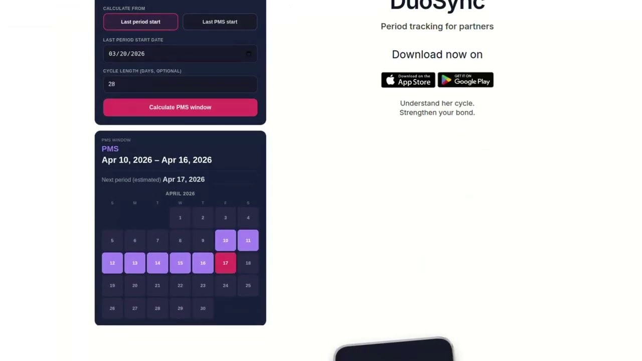 DuoSync Online PMS Calculator gallery image