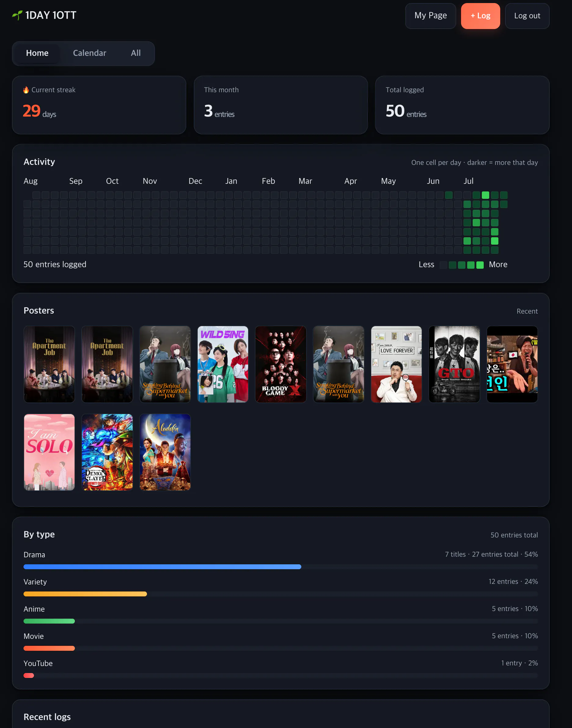 1DAY 1OTT gallery image