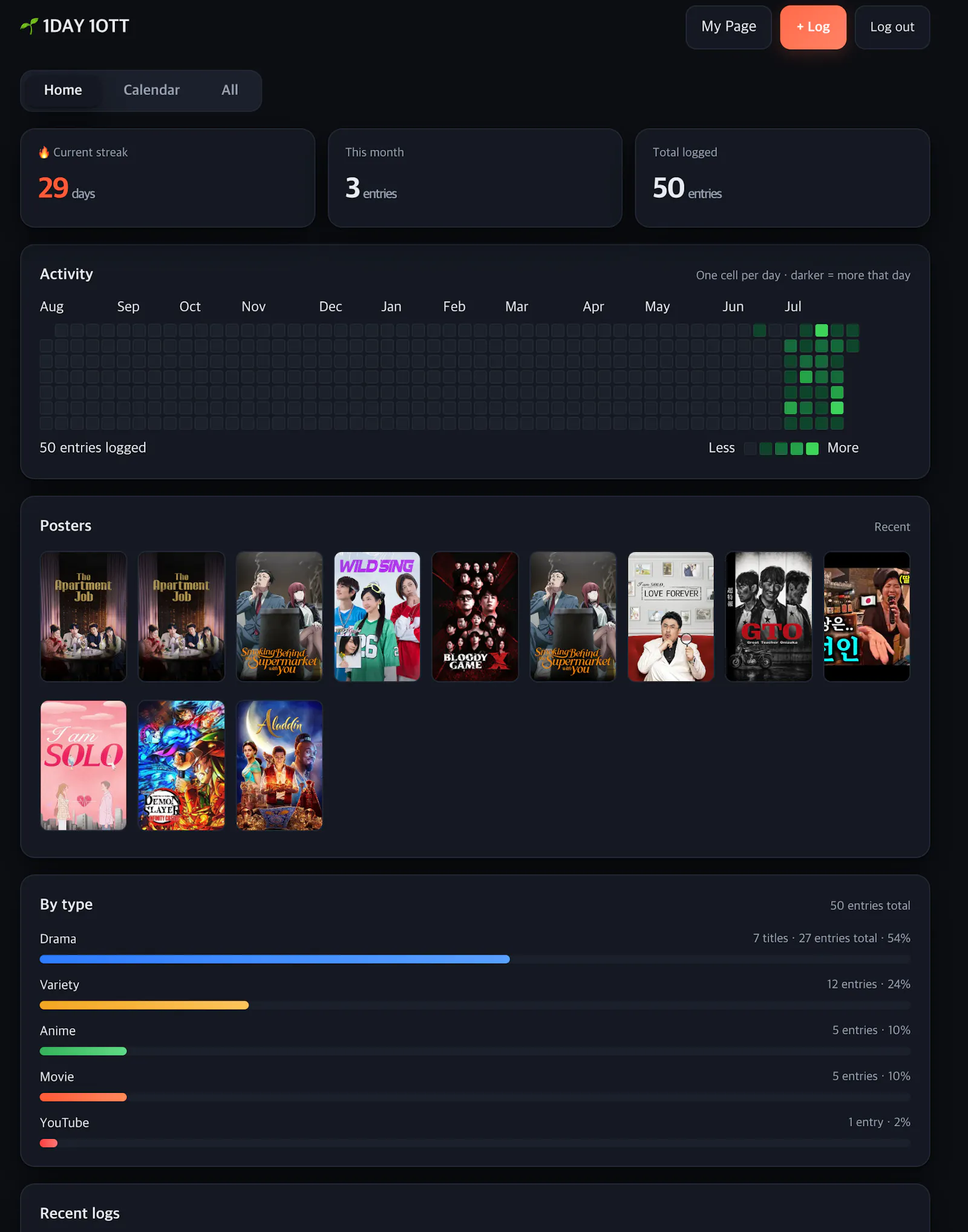 1DAY 1OTT screenshot 2