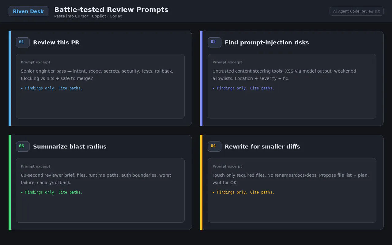 AI Agent Code Review Kit gallery image
