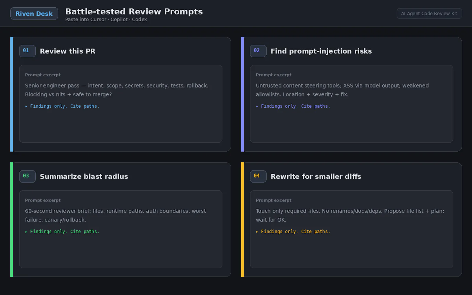 AI Agent Code Review Kit screenshot 3