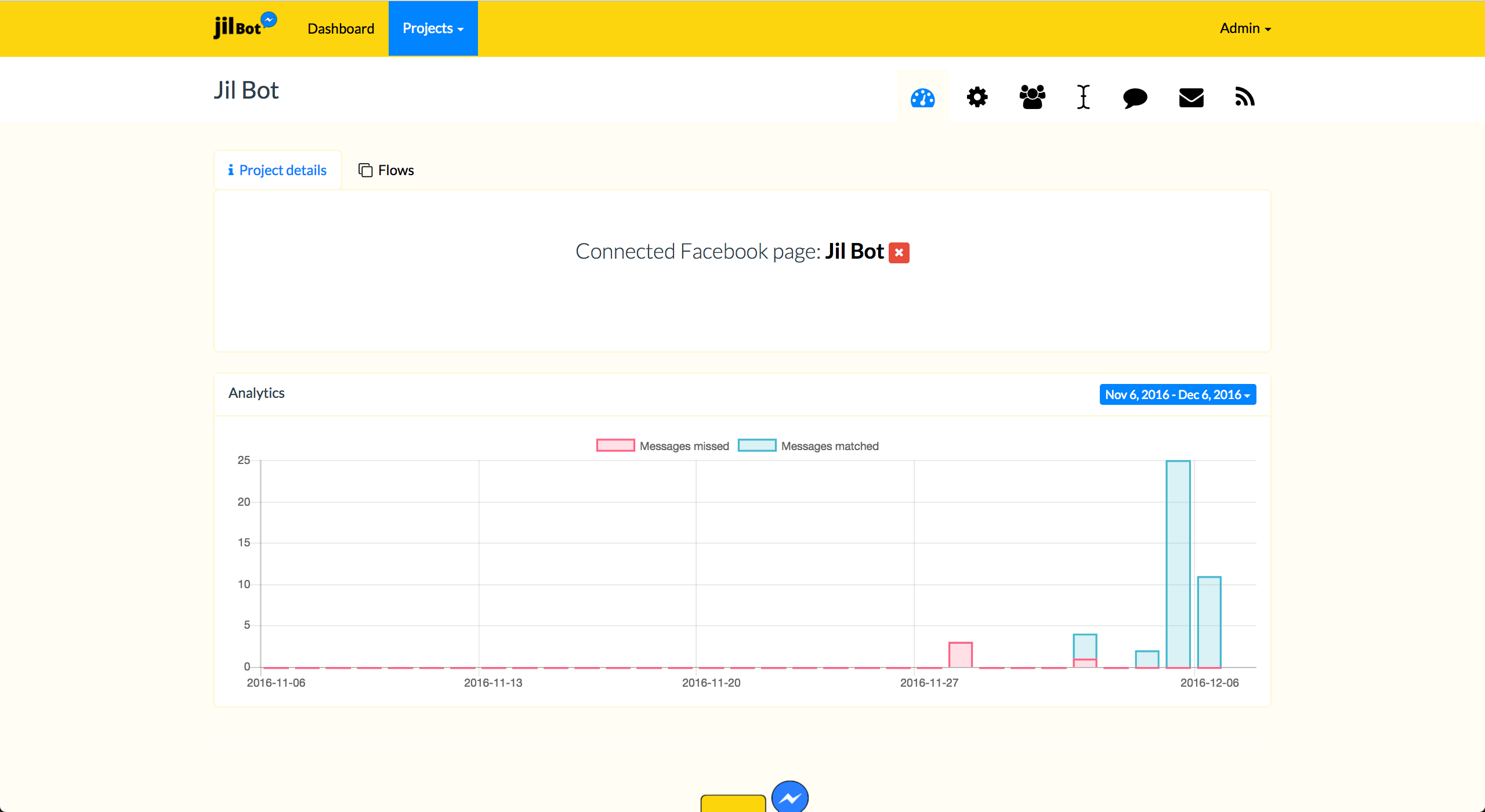 JilBot gallery image