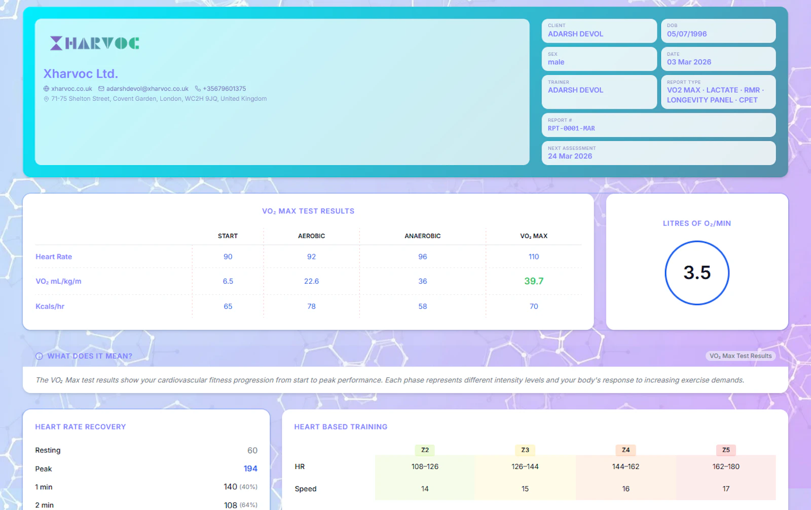 Aerivity - Longevity & Performance Intel screenshot 7