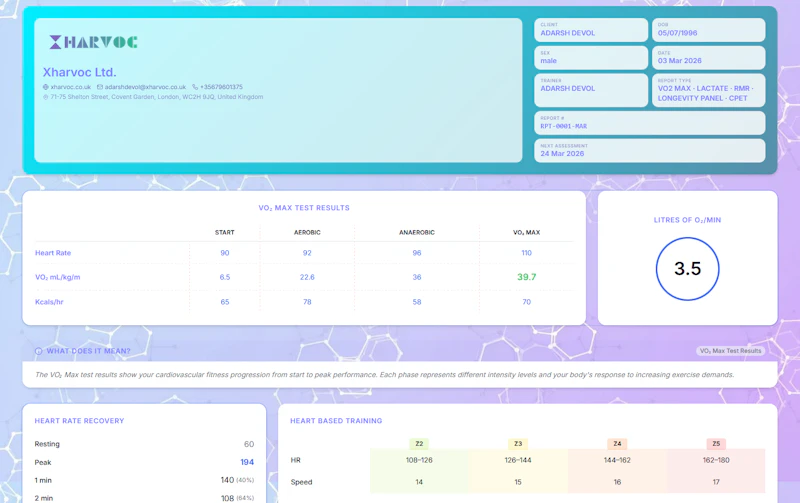 Aerivity - Longevity & Performance Intel screenshot 7