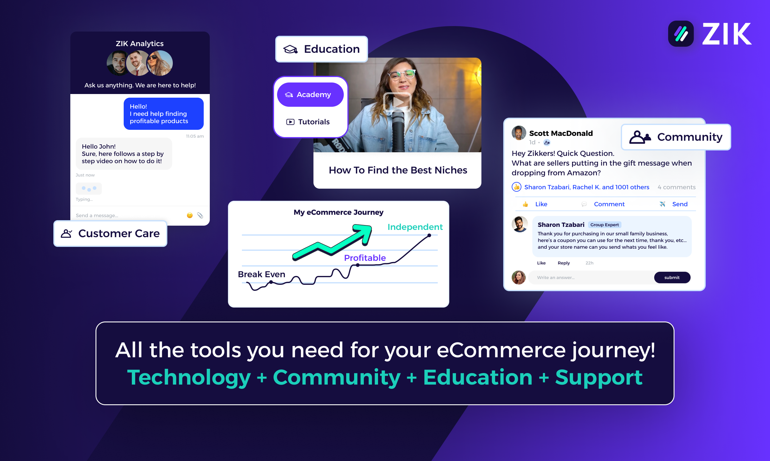 Zik Analytics media 5