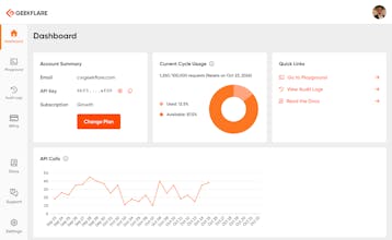 Geekflare API gallery image