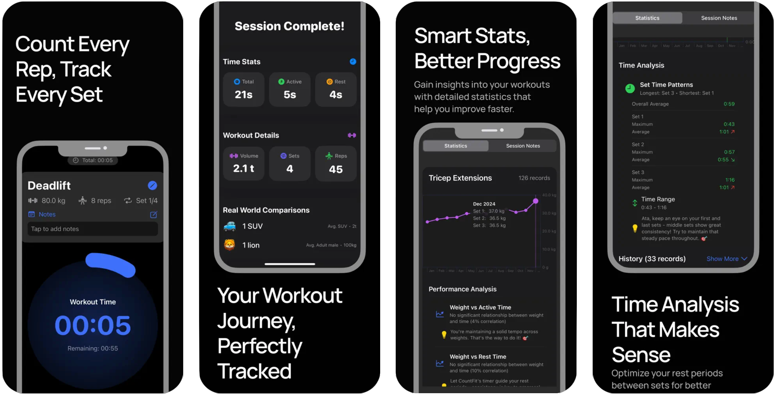 Countfit - Traccia set, ripetizioni e riposo.Semplice, veloce, offline e sicuro media 1