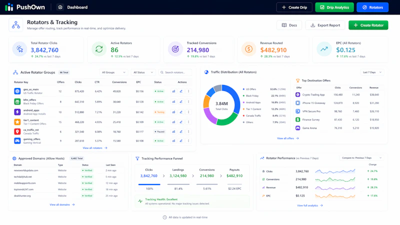 PushOwn screenshot 6
