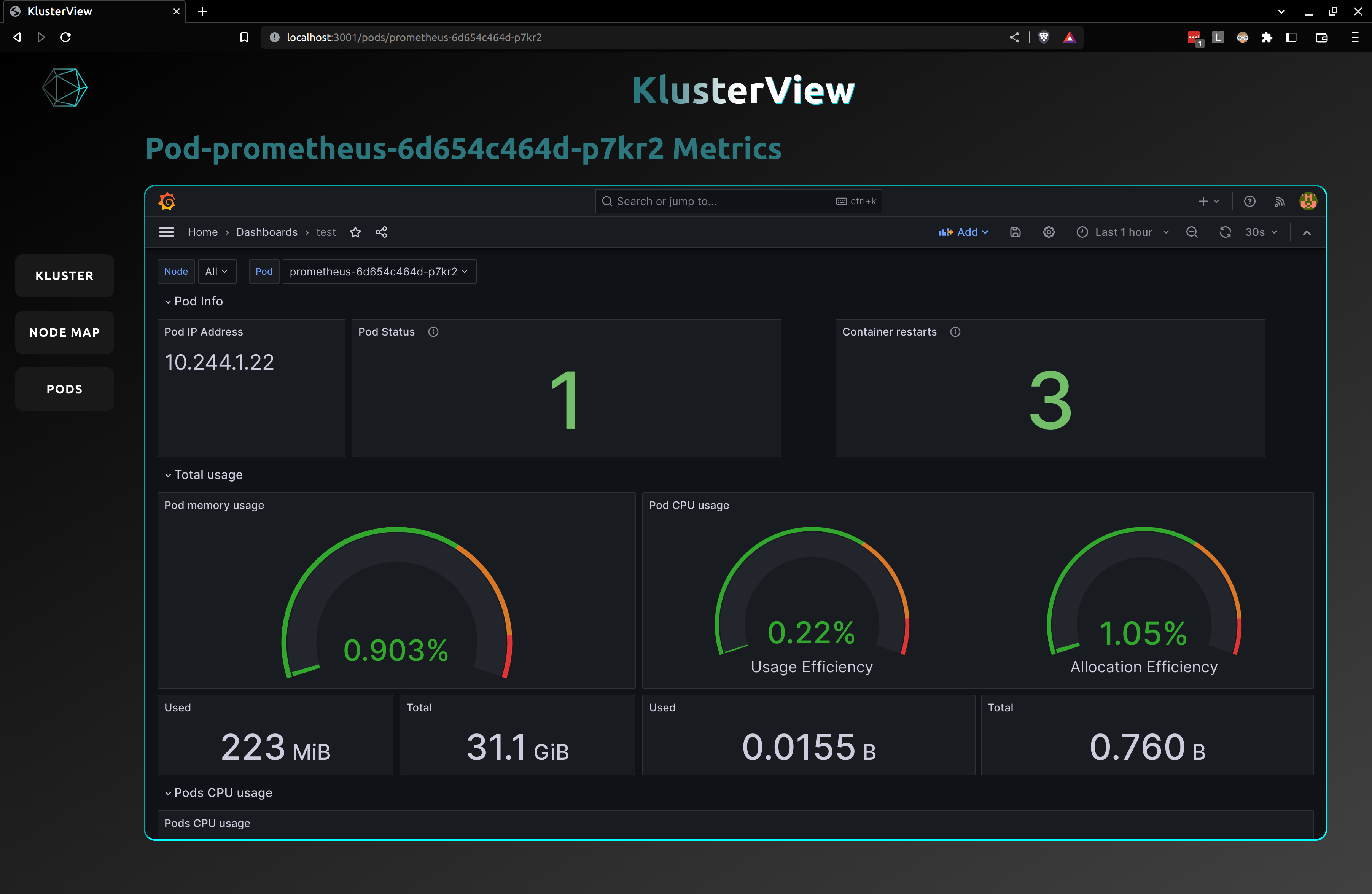 Klusterview - Kubernetes -Cluster -Überwachung hat einfach gemacht Medien 2