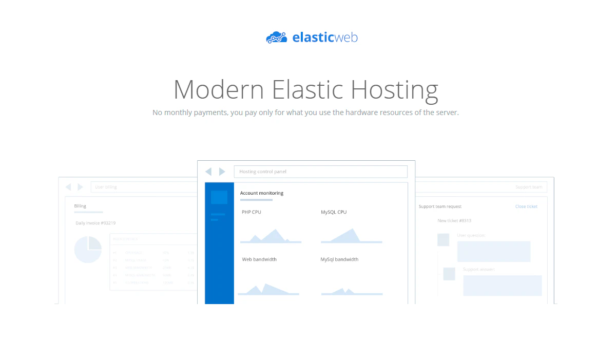 elasticweb