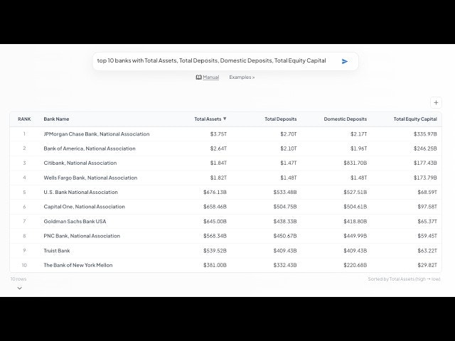 BankStatz gallery image