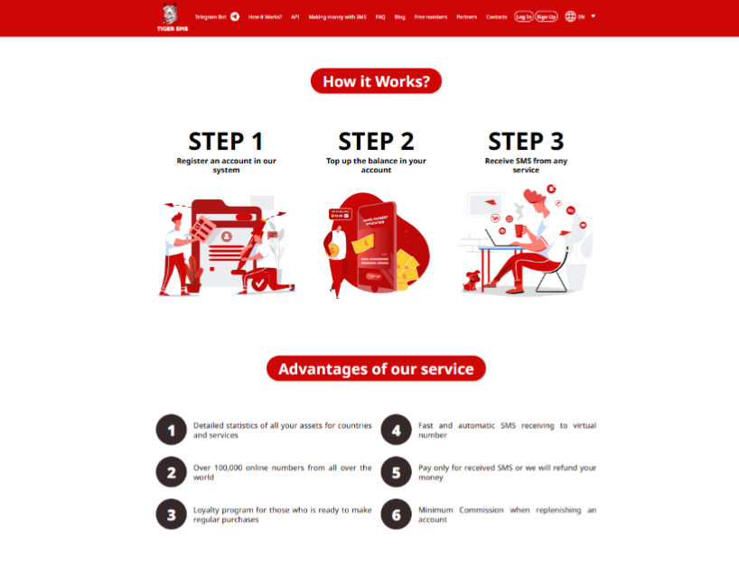 Virtual phone number for sms activation gallery image