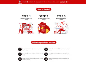 Virtual phone number for sms activation gallery image