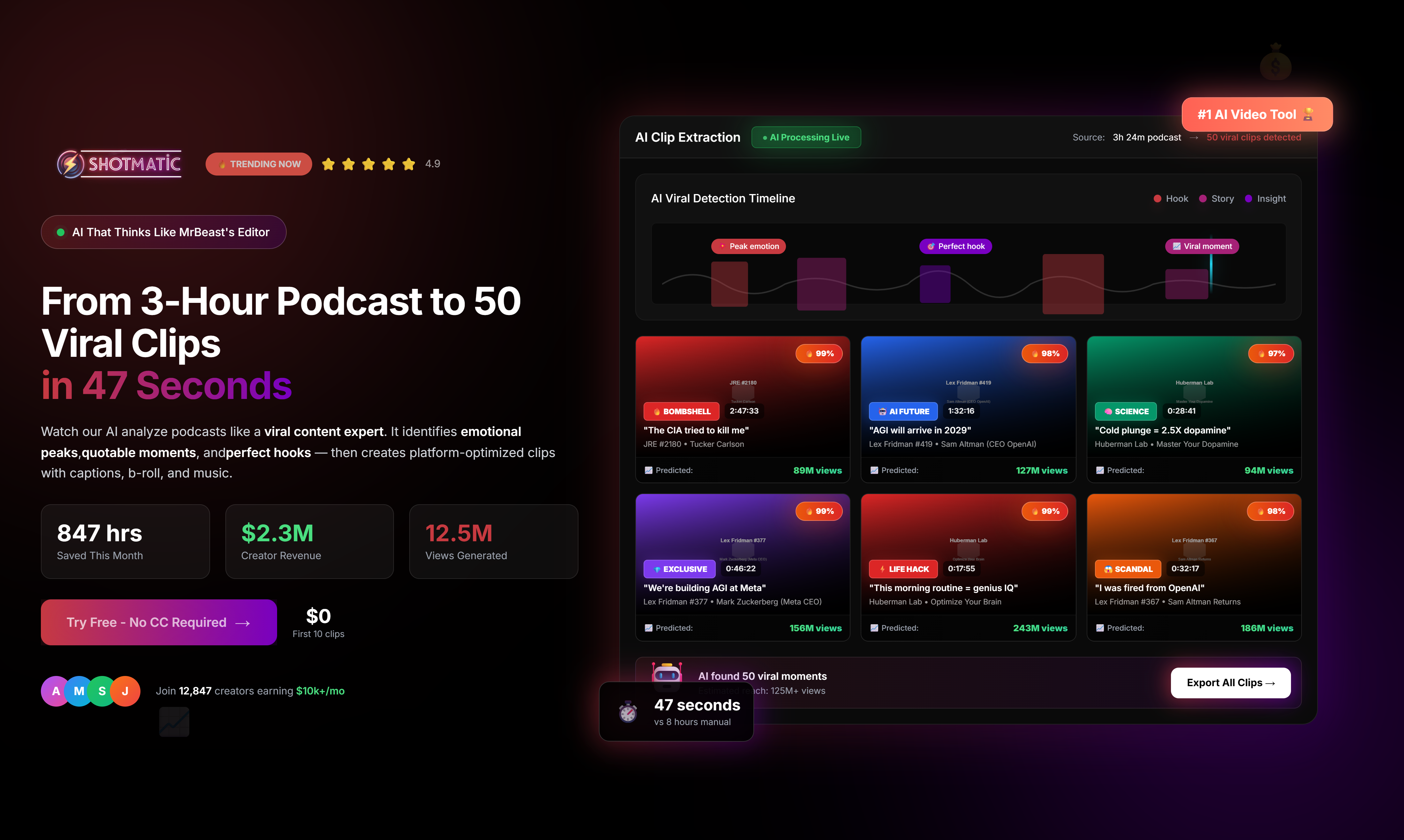 Shotmatic gallery image