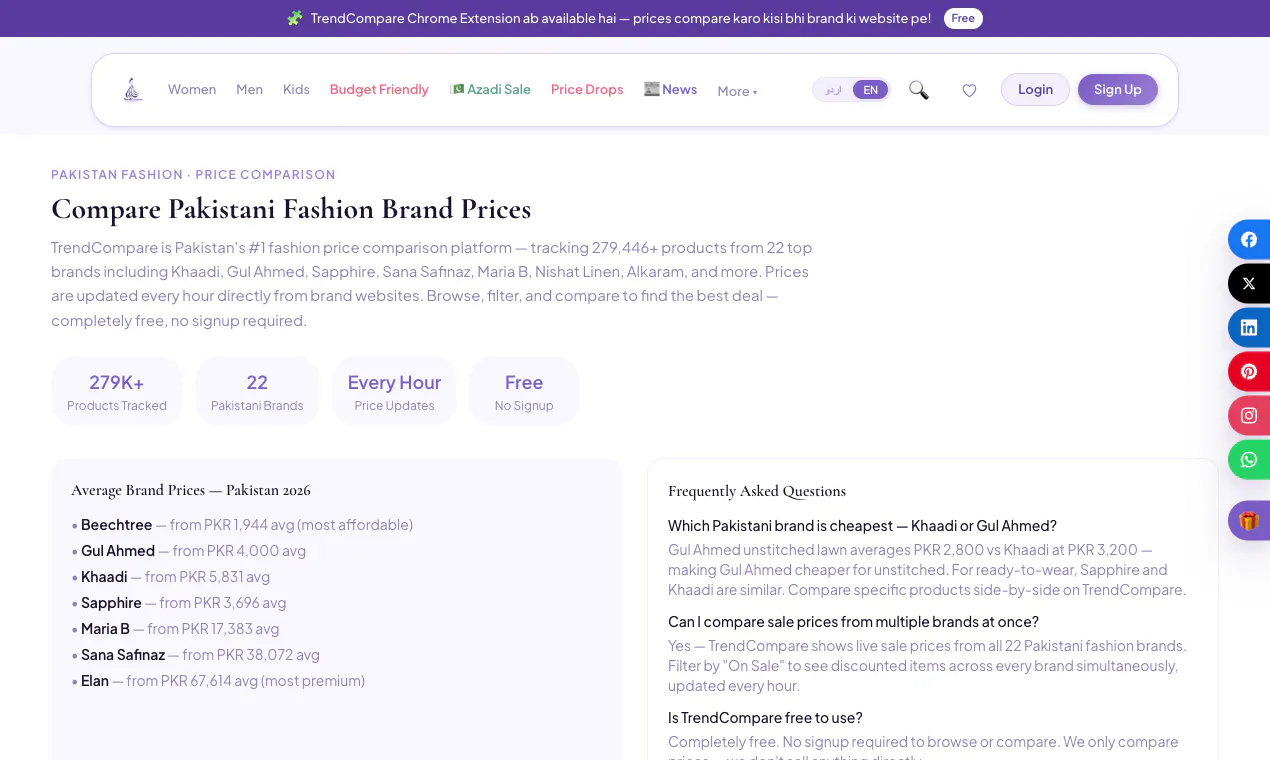 TrendCompare.pk gallery image