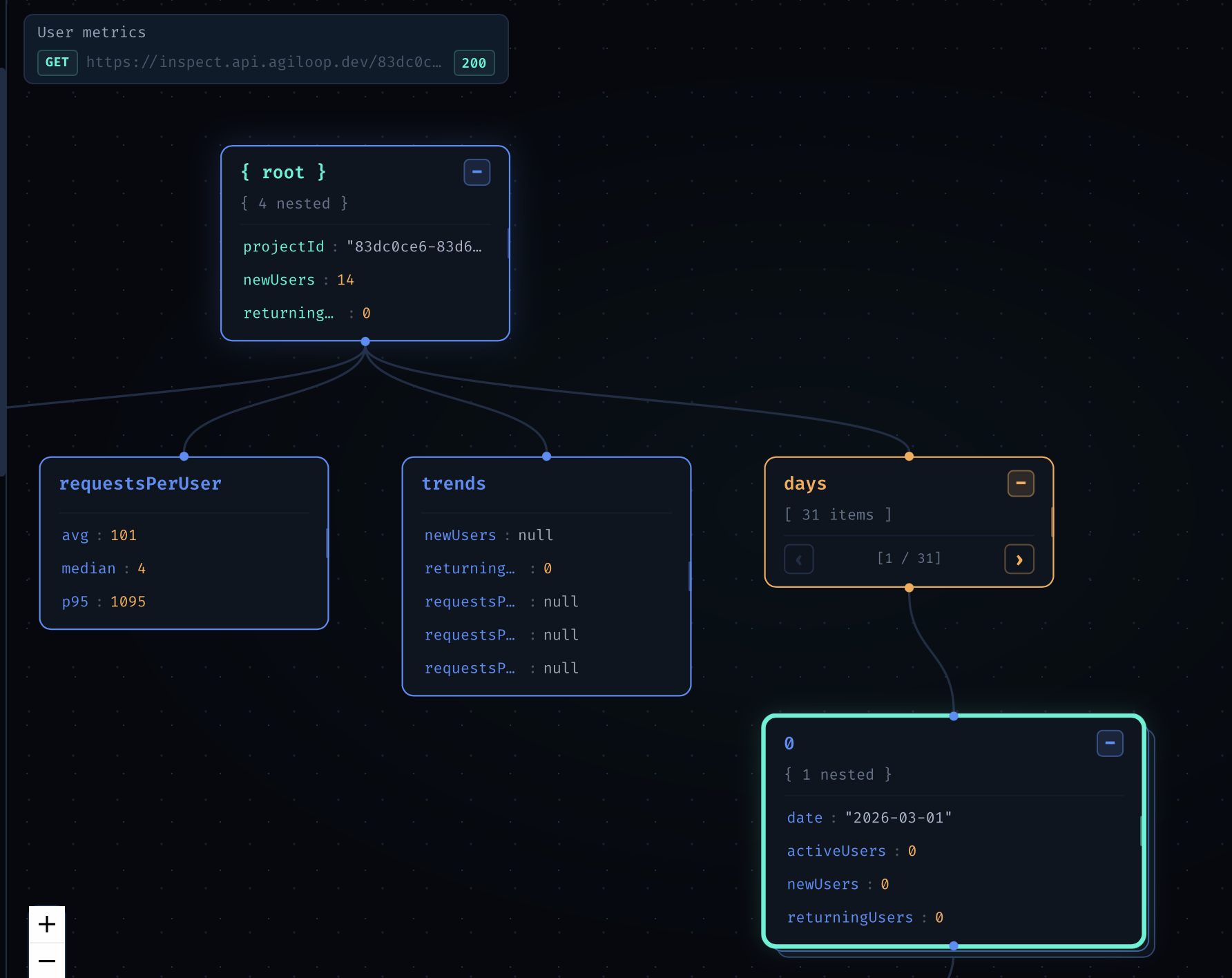 Entities — Visual JSON Explorer gallery image