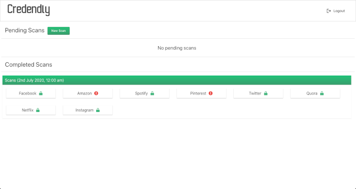 Credendly gallery image