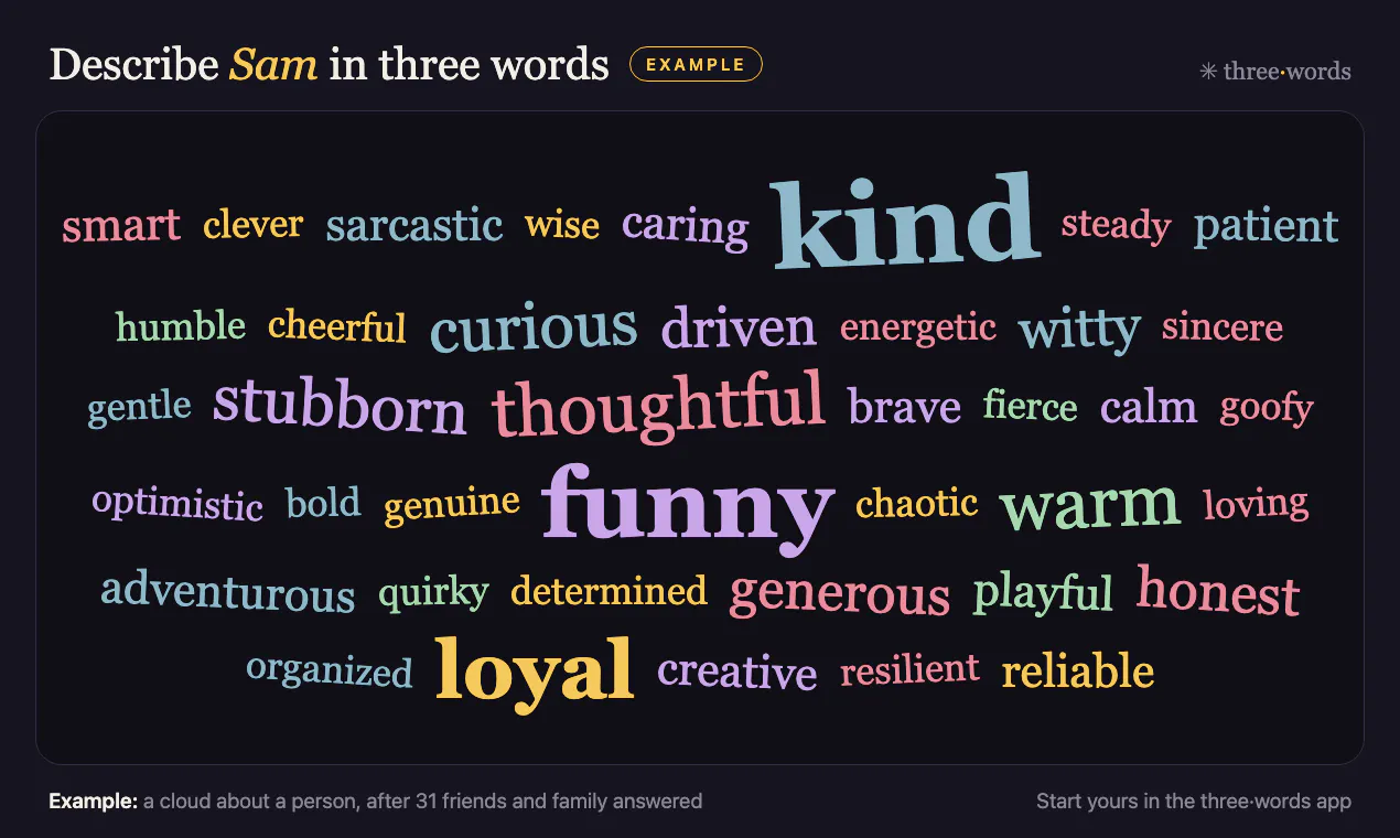 three·words gallery image