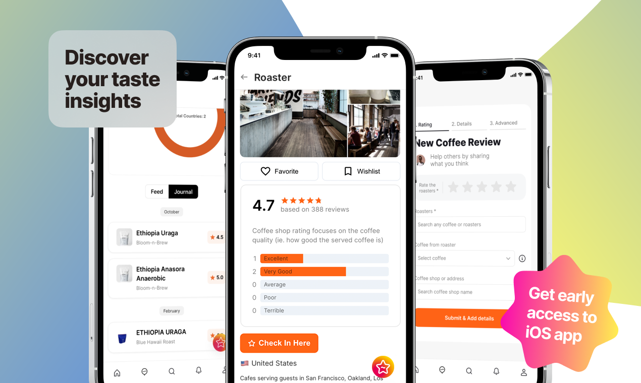 Coffeeopia gallery image