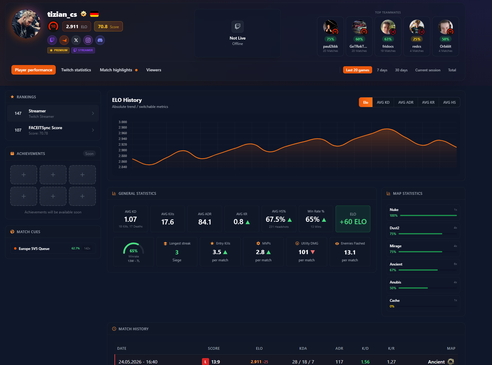 FACEITSync gallery image