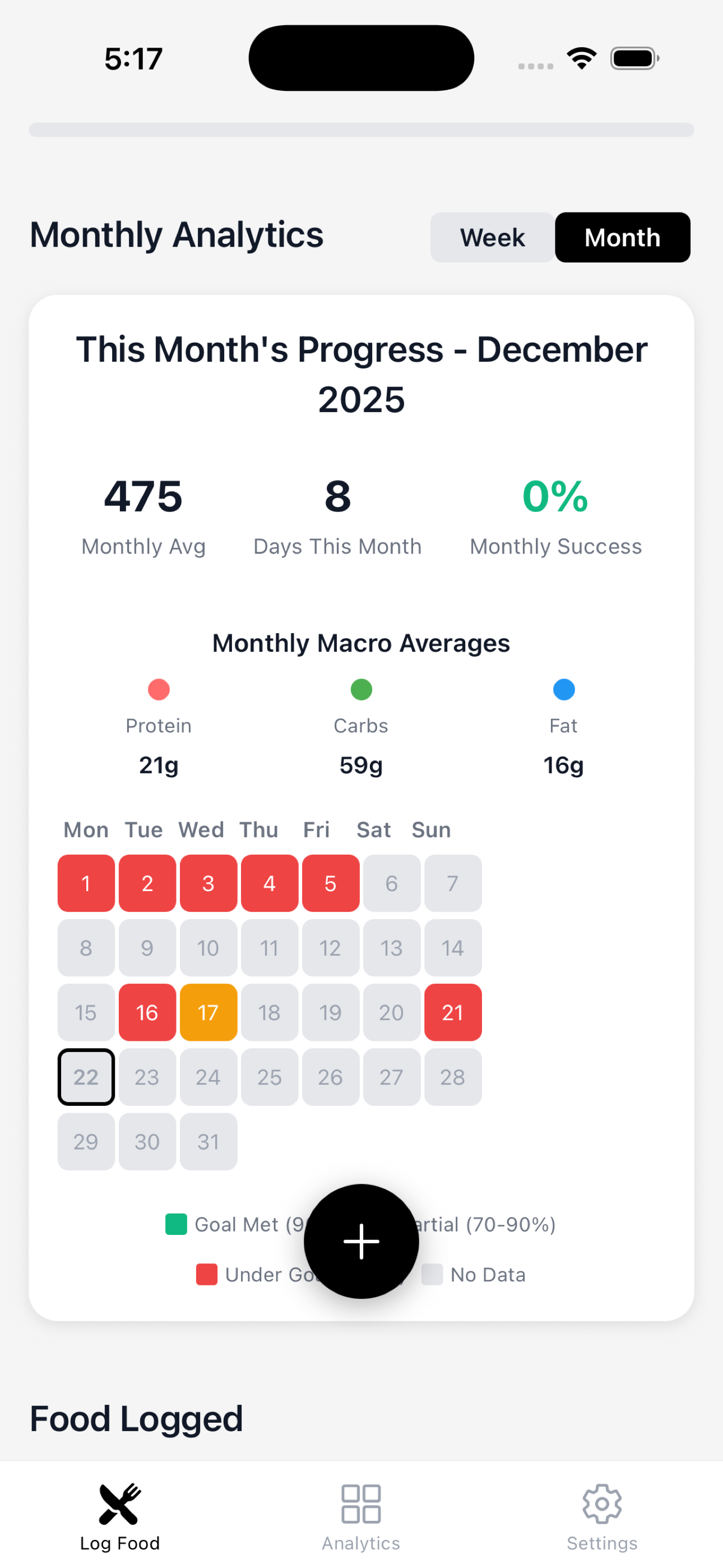 MitaraAI - Your AI nutrition coach gallery image