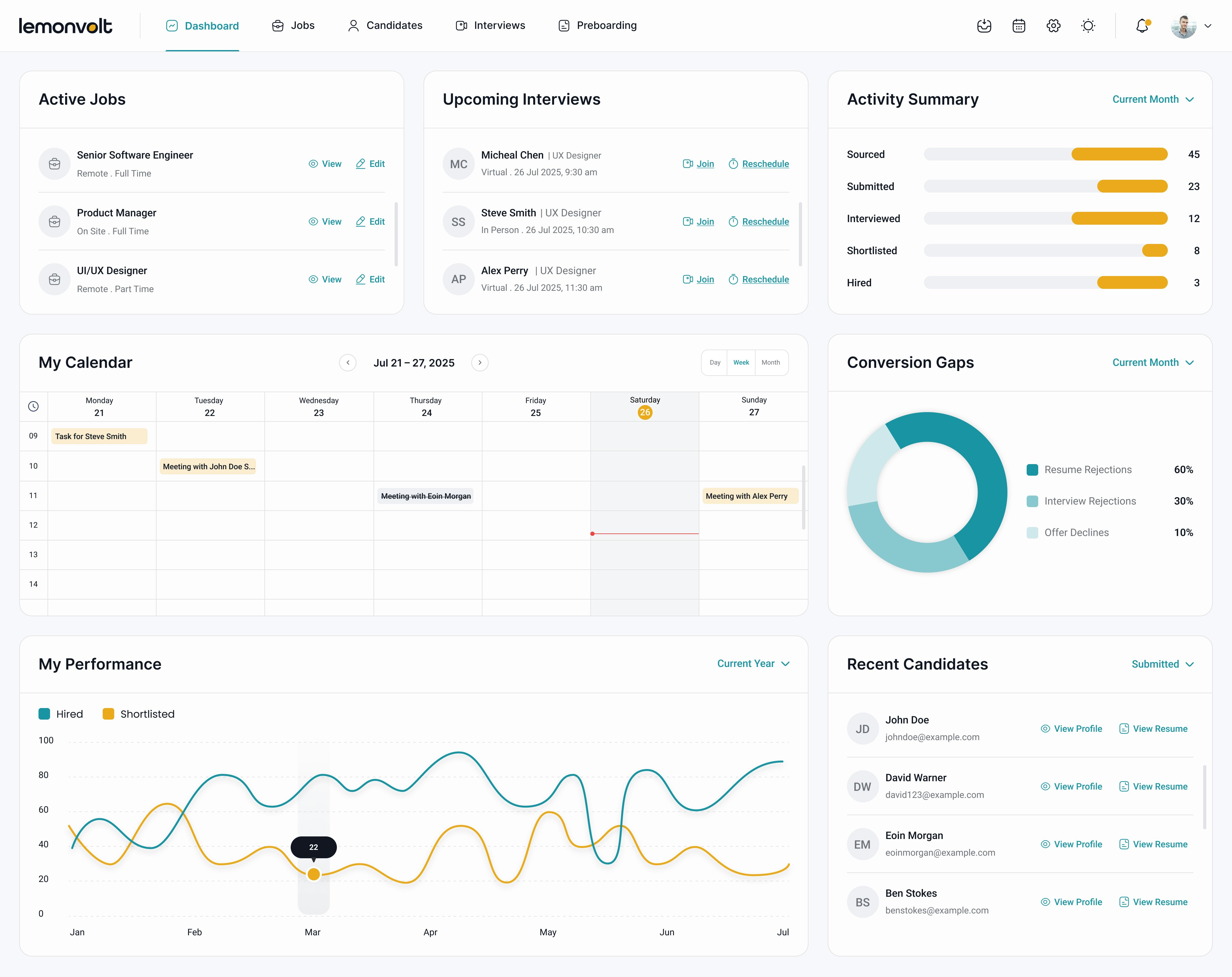 Lemonvolt - Screenshot 5 showing product features and functionality