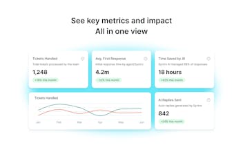 Syntro gallery image