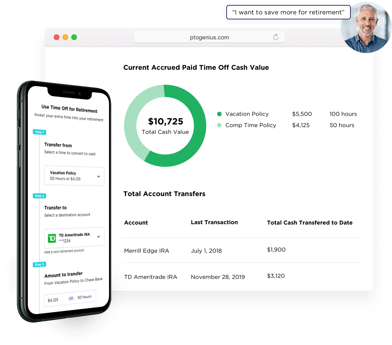 PTO Genius gallery image