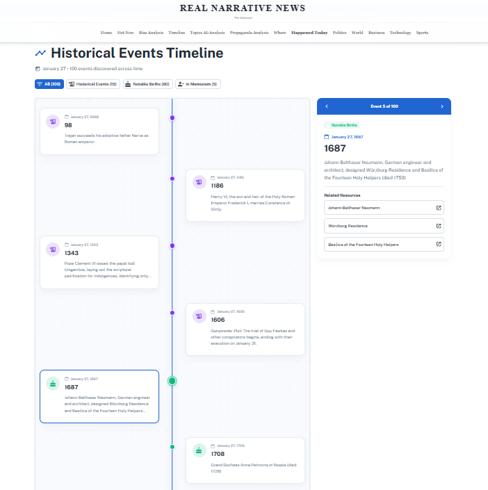 Real Narrative News - Screenshot 3 showing product features and functionality