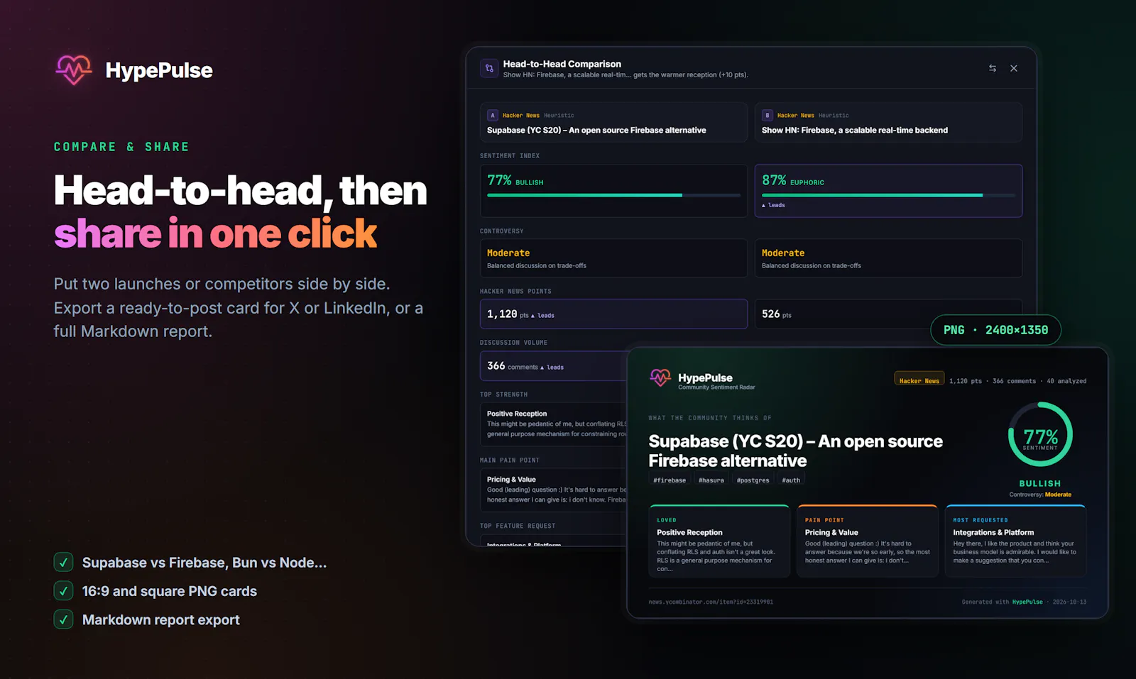 HypePulse screenshot 5