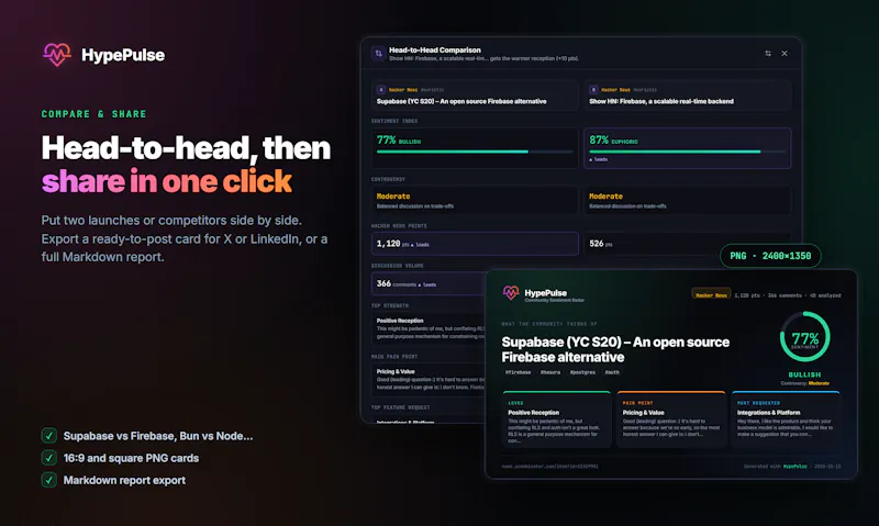 HypePulse screenshot 5