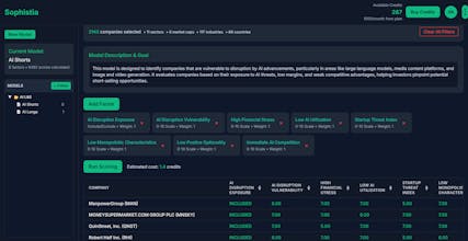 Sophistia.ai gallery image