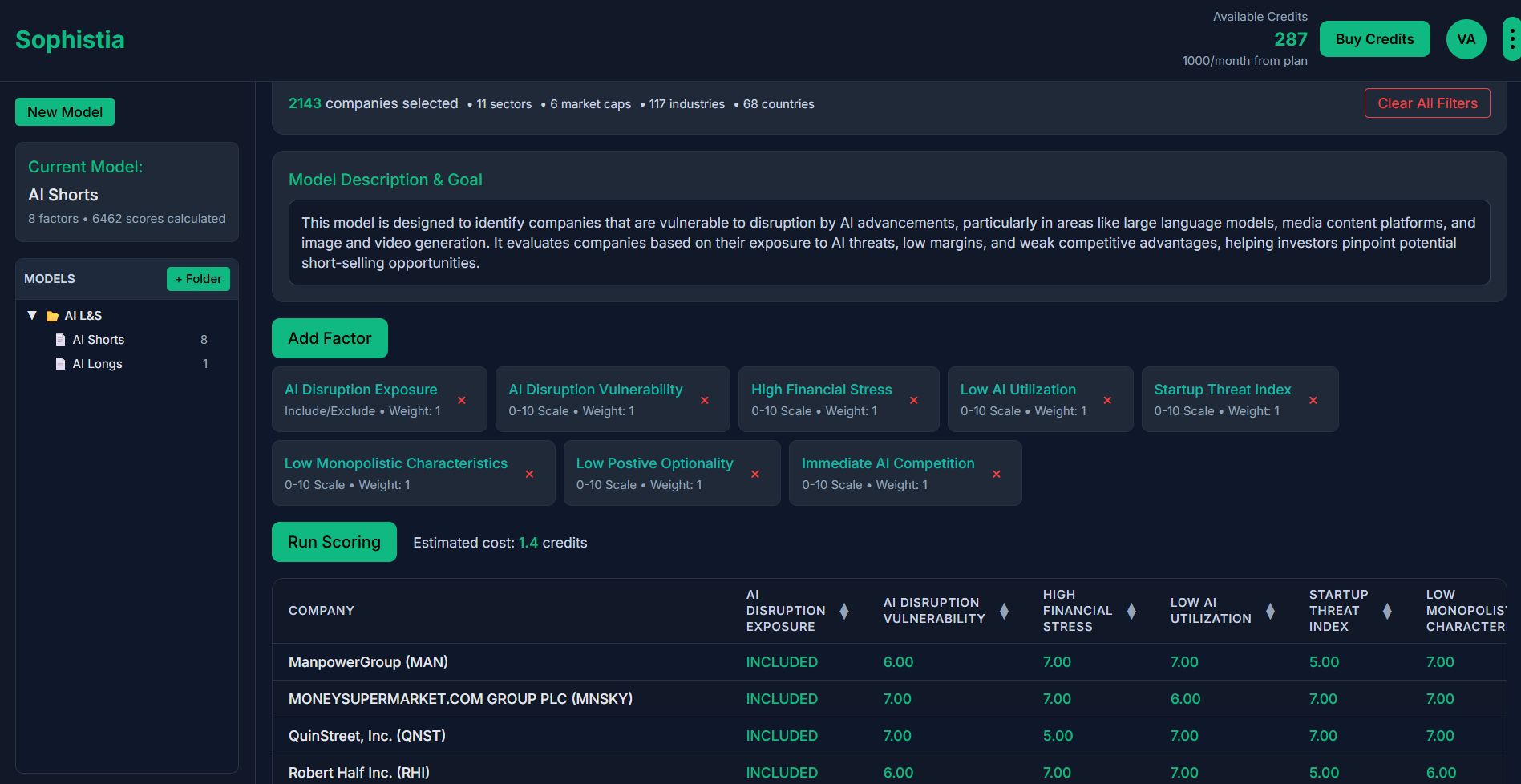 Sophistia.ai - Main product screenshot demonstrating key features and user interface