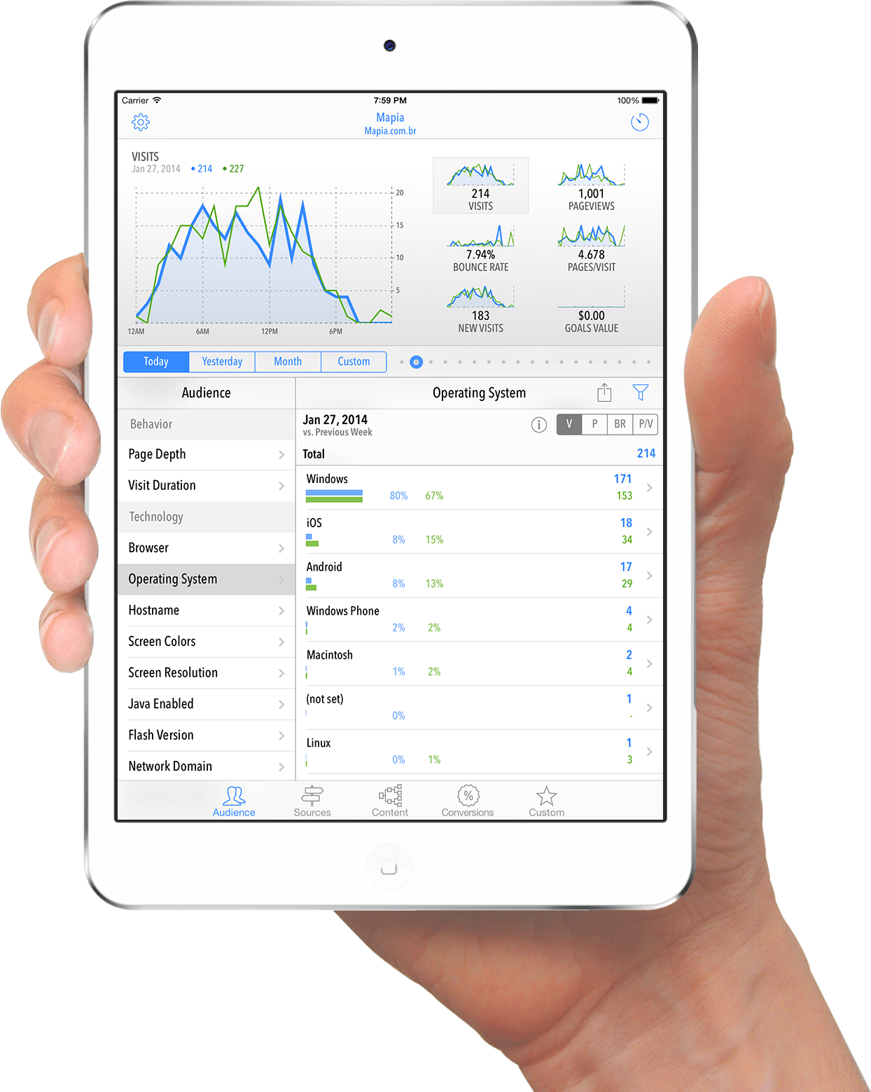 Quicklytics for Google Analytics gallery image