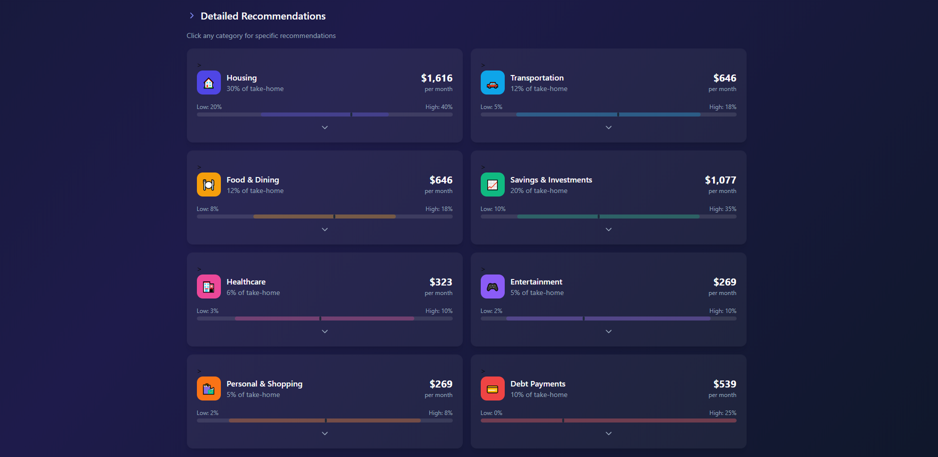BudgetMe - Screenshot 4 showing product features and functionality