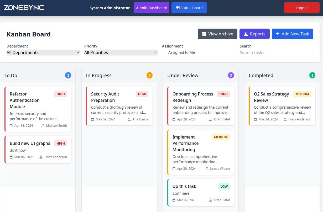 Zonesync media 1