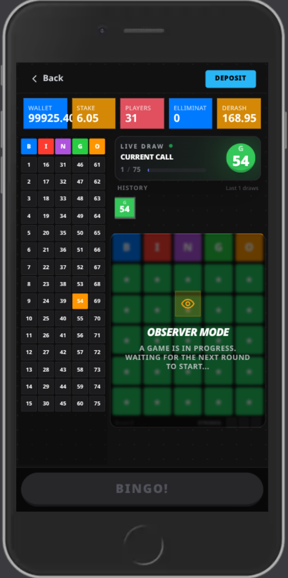 Telegram Gaming Platform
