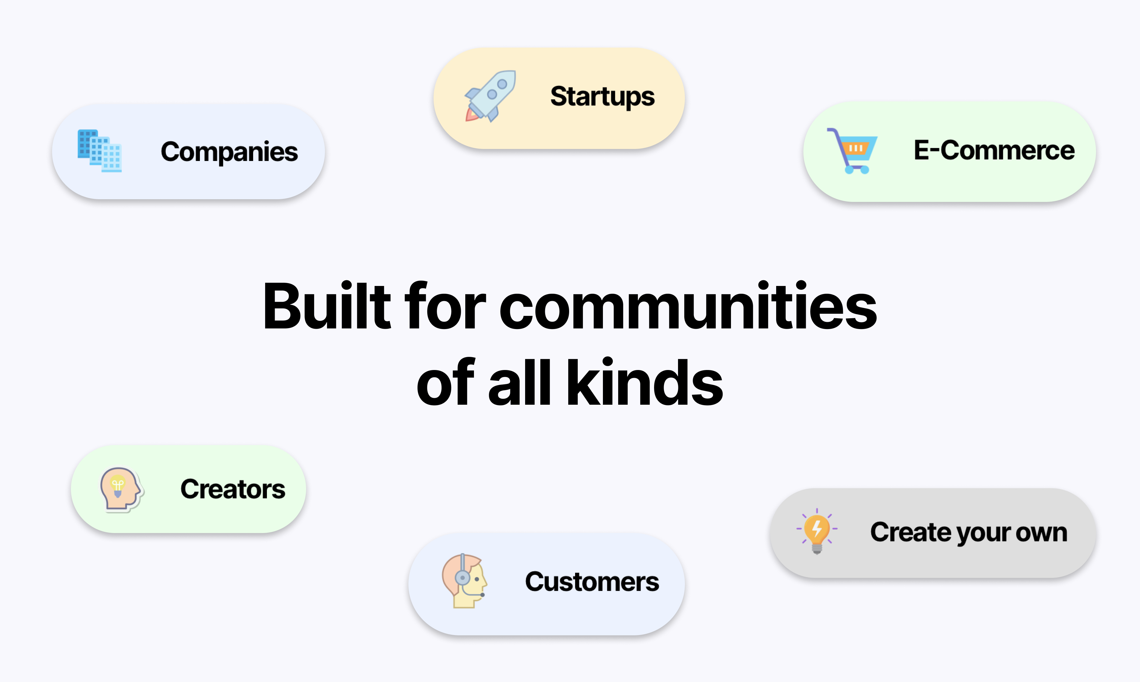 Groubs gallery image