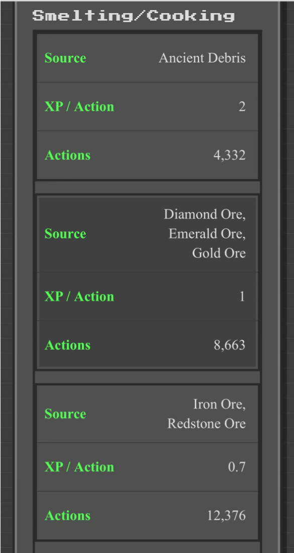 Minecraft experience calculator gallery image