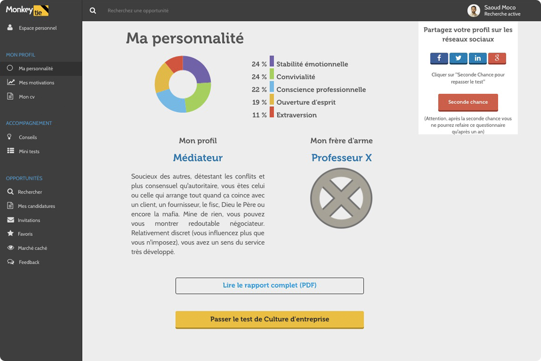 Monkey tie gallery image