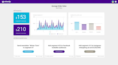 Whatify gallery image