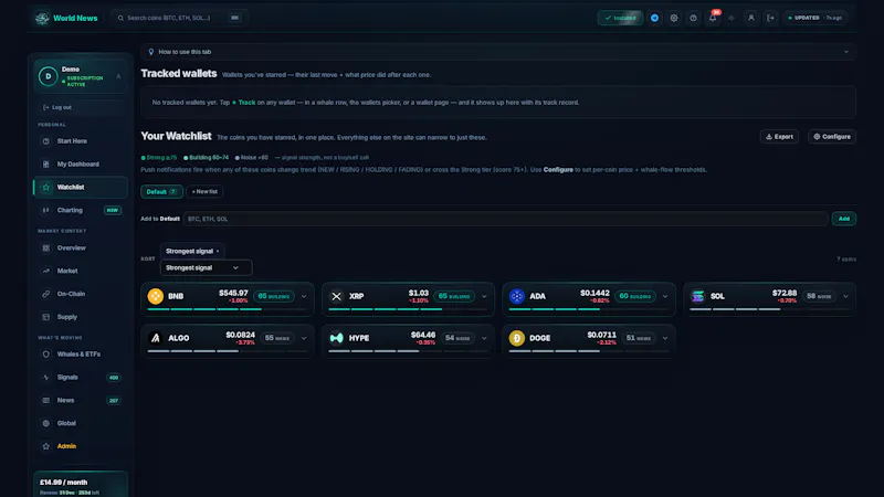 CryptoWorld News screenshot 5