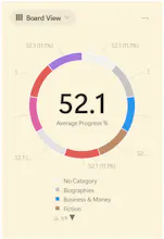 Daily Book Reading Tracker gallery image