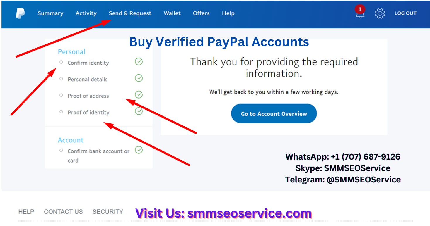 Buy Verified PayPal Accounts-100% USA UK media 1